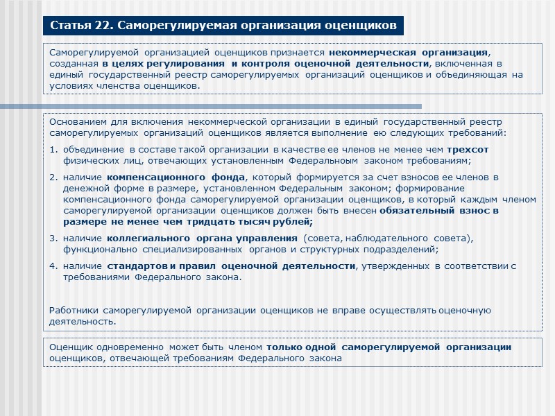 Статья 22. Саморегулируемая организация оценщиков Саморегулируемой организацией оценщиков признается некоммерческая организация, созданная в целях